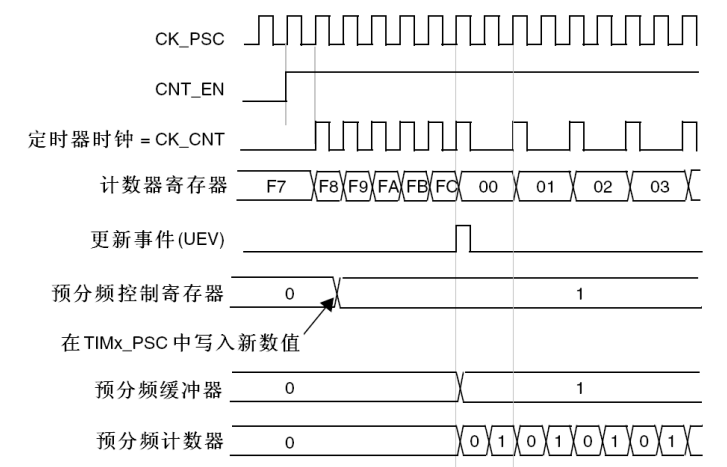 image-20230405172149005