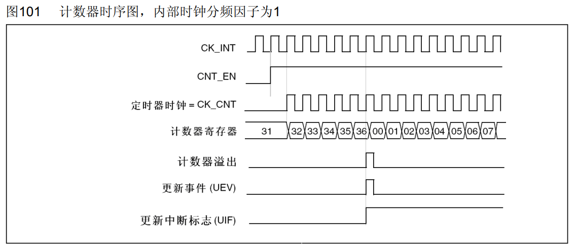 image-20230405173243312
