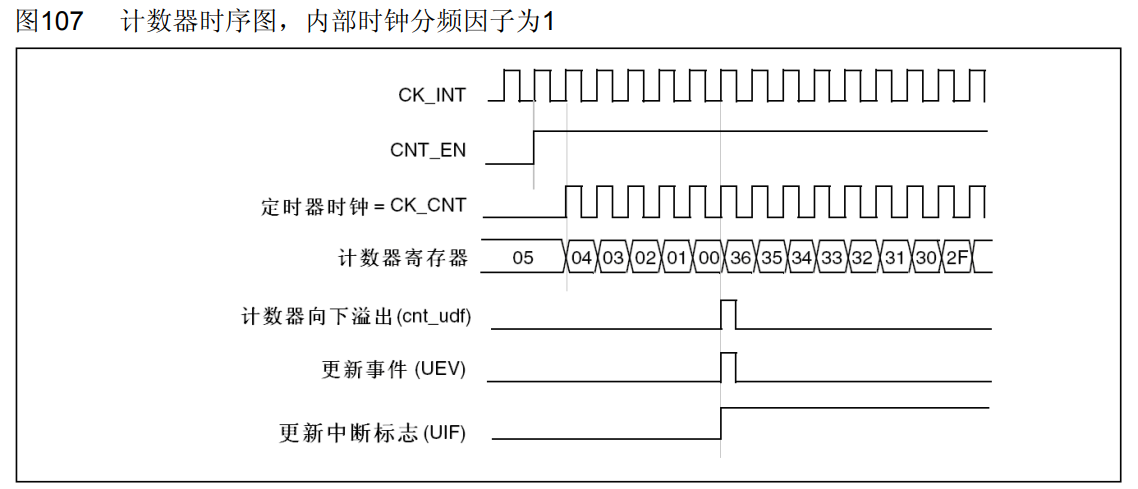 image-20230405173441880