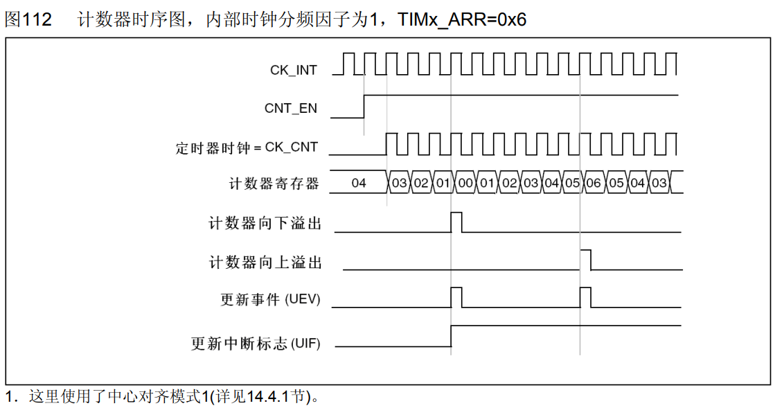 image-20230405174442033