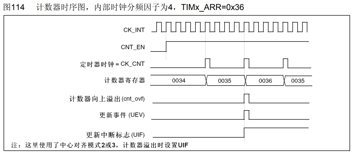 image-20230405174451976