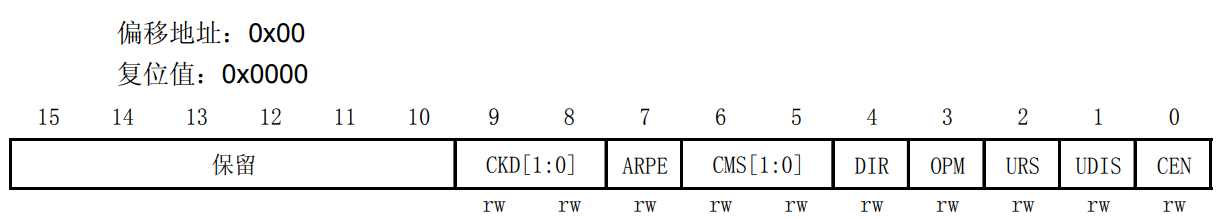 image-20230405172704597