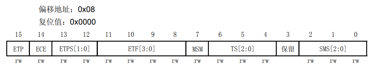 image-20230405172810583