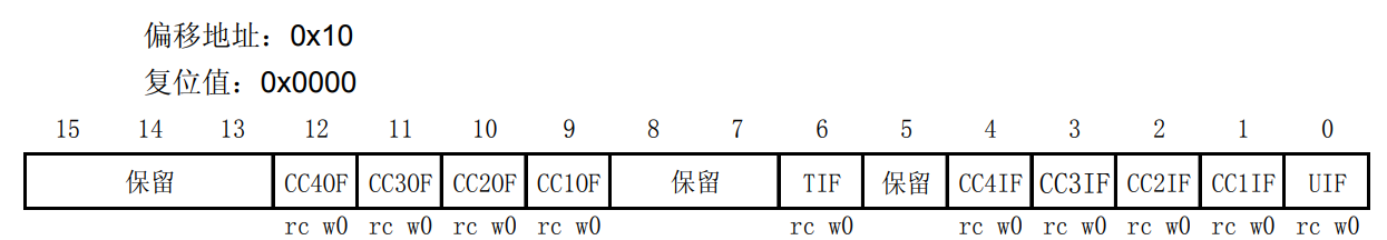 image-20230405172843774