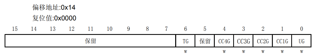 image-20230405172856286