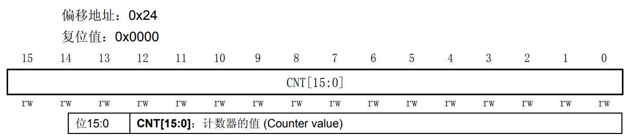 image-20230405172956407