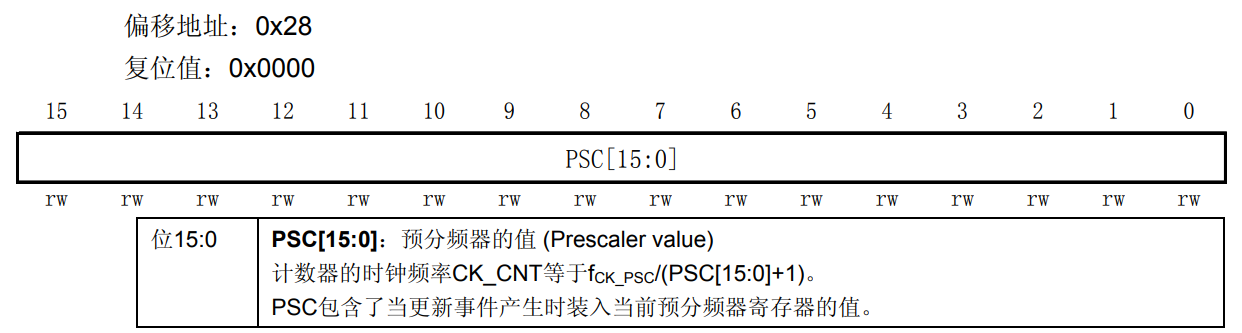 image-20230405173044036