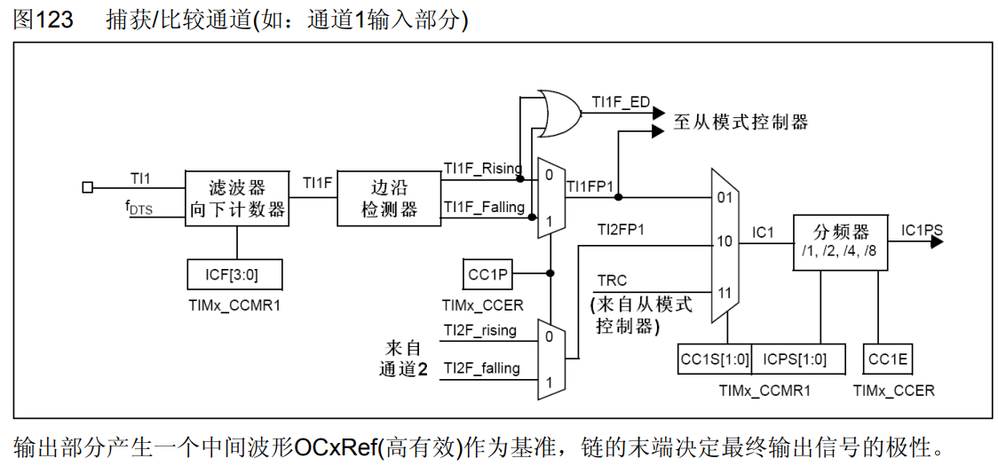 image-20230405175432271