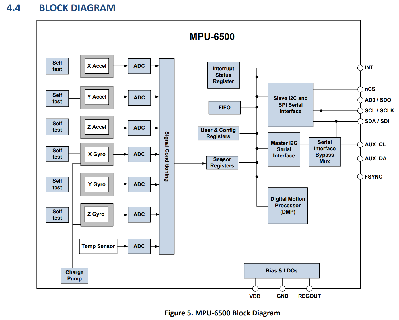 image-20231108162257063