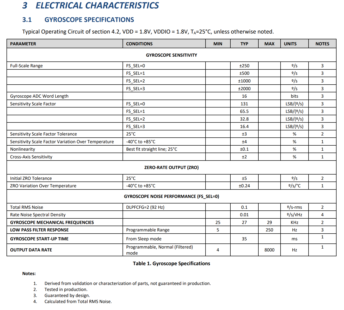 image-20231115094405734