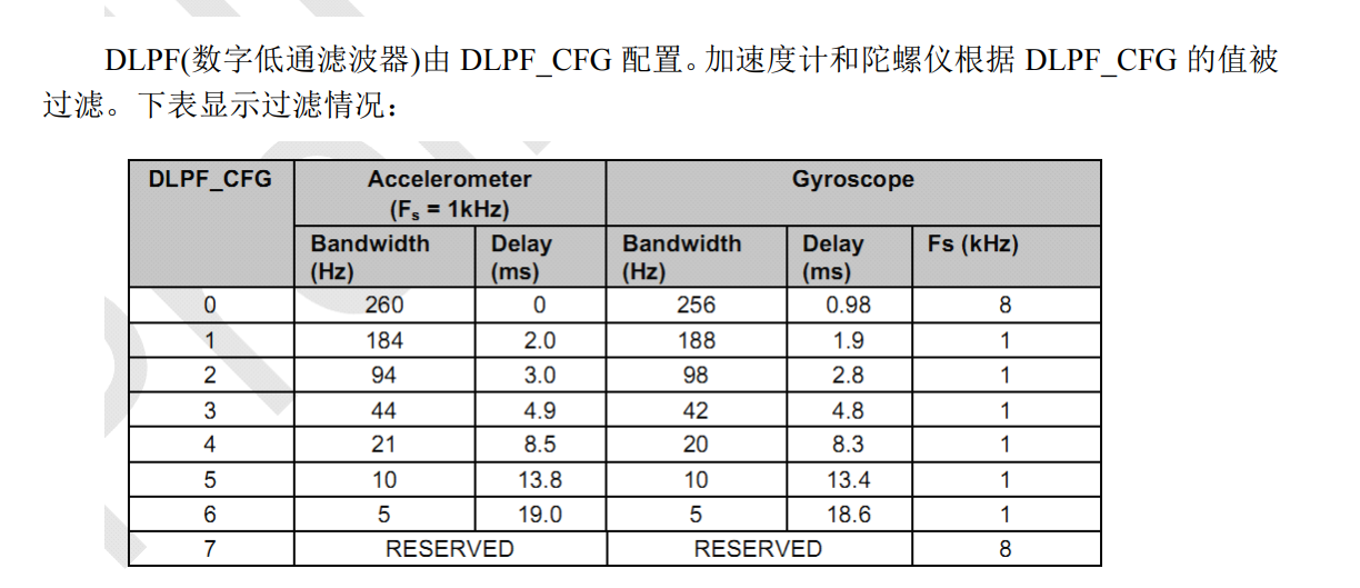 image-20231113182736666