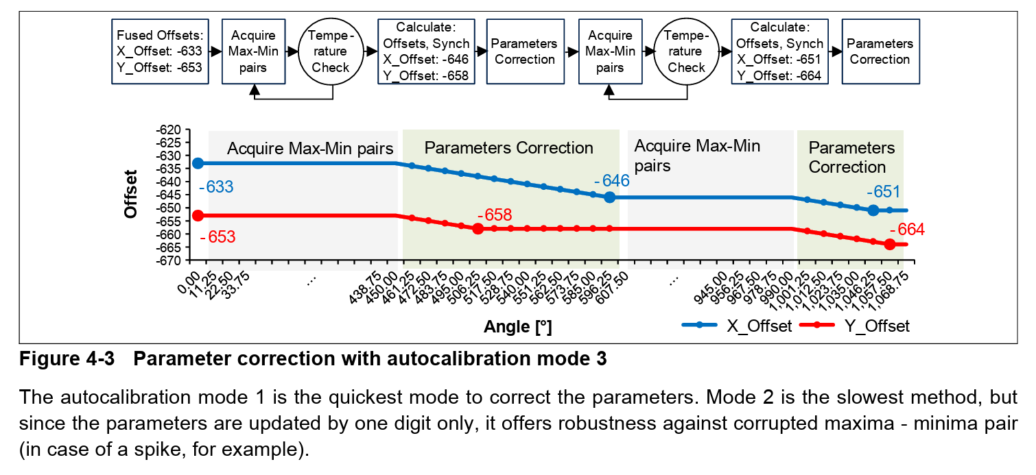 image-20240201175742407