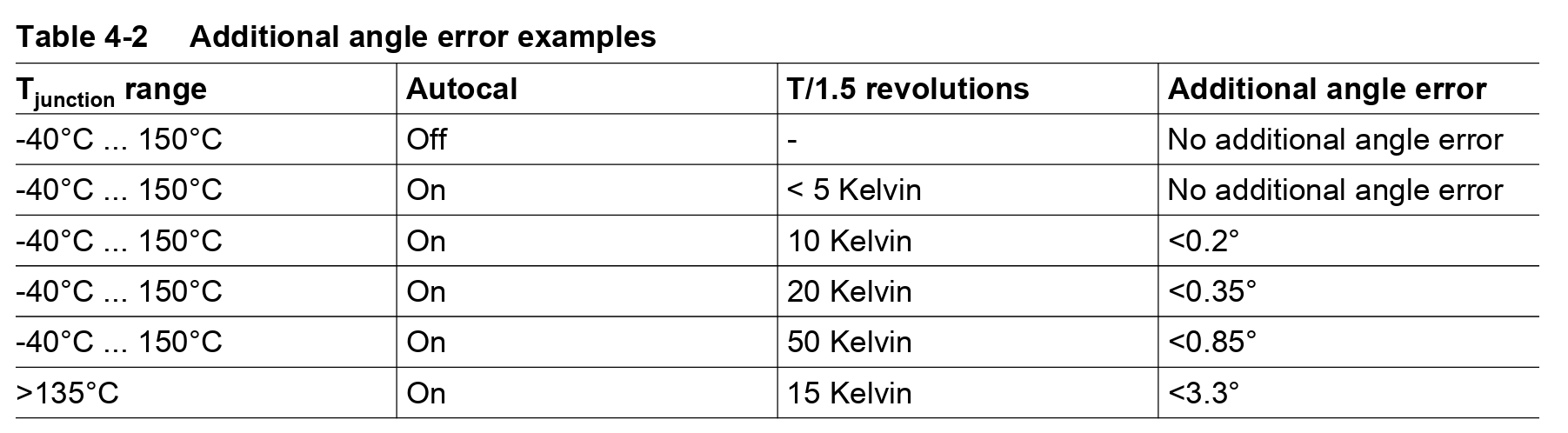 image-20240201181424539