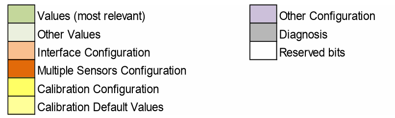 image-20240201182555979