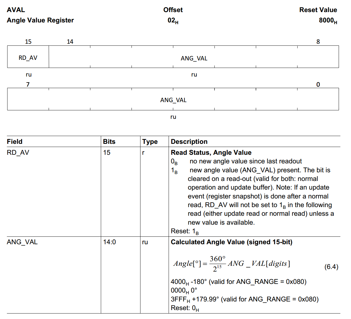 image-20240815150934999