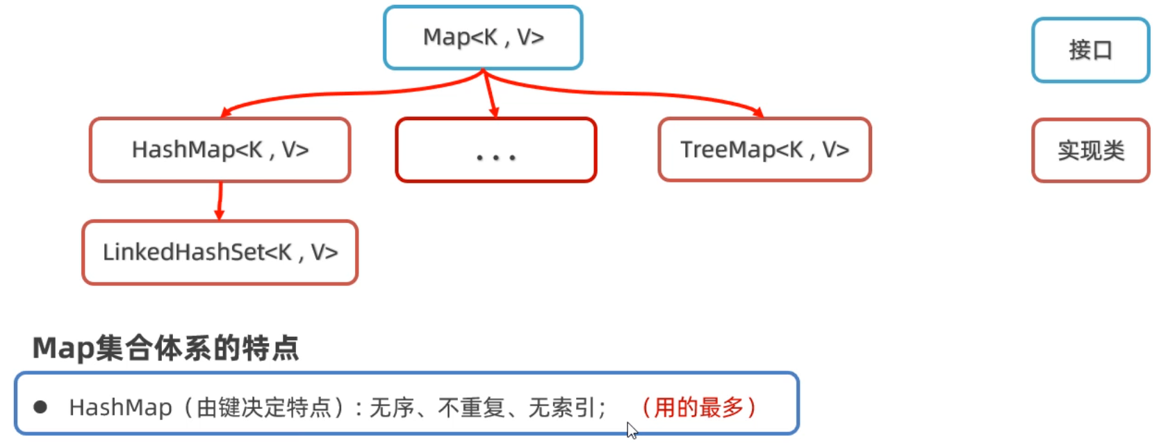 assets/1667641305473.png