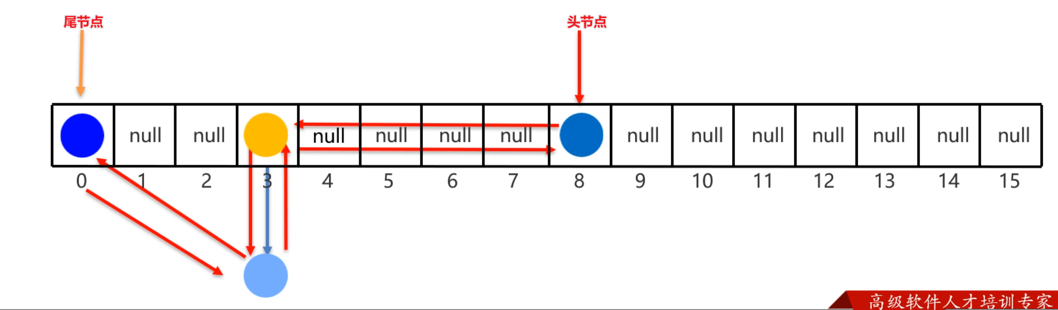 assets/1667647222054.png