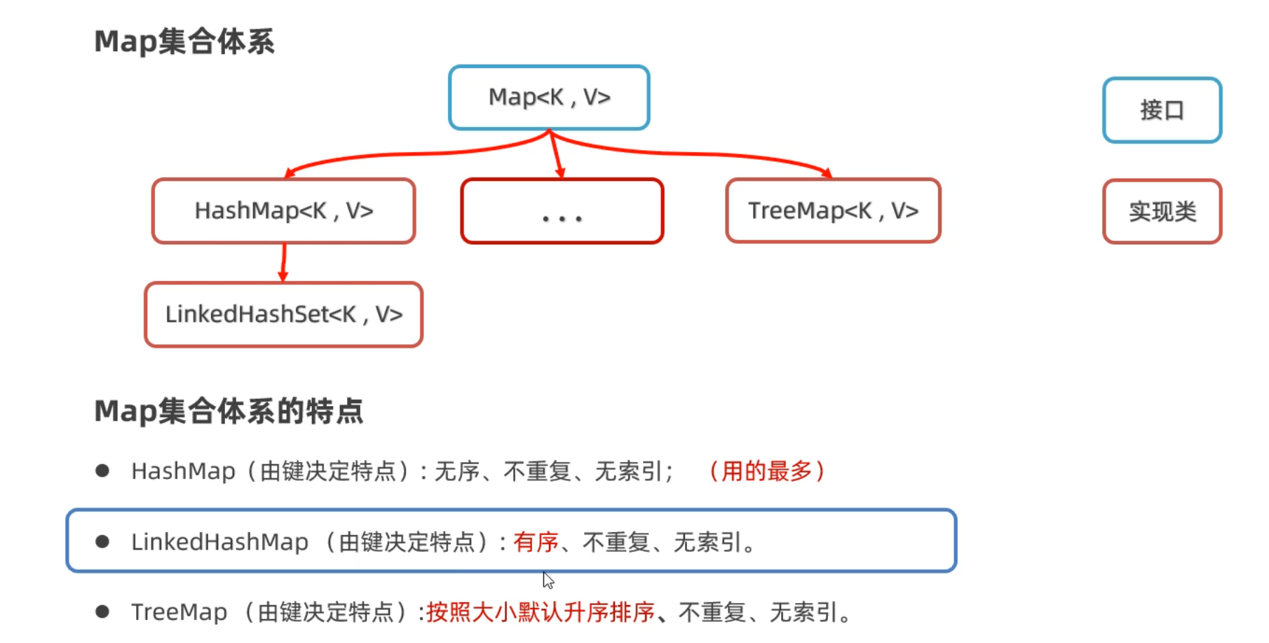 assets/1667646792308.png