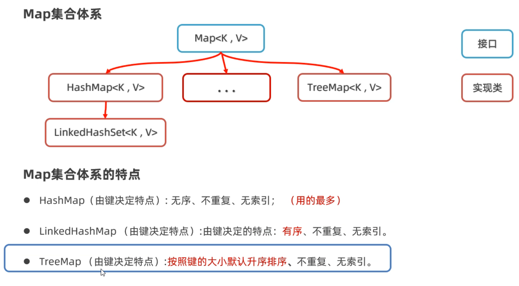 assets/1667647400490.png