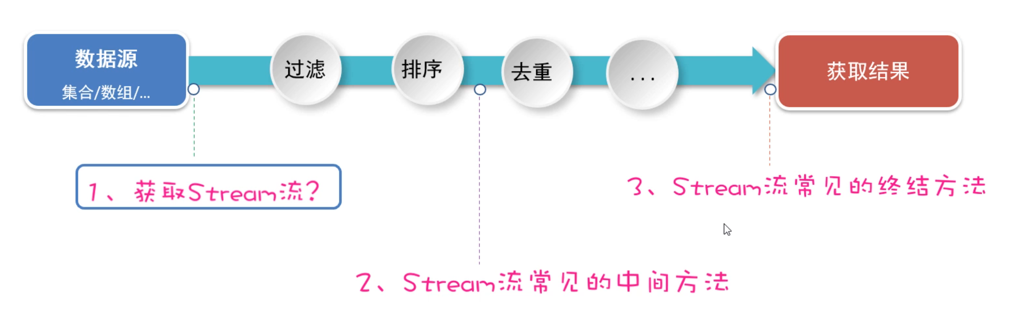 assets/1667649331568.png