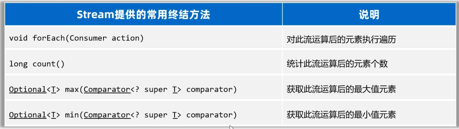 assets/1667649867150.png