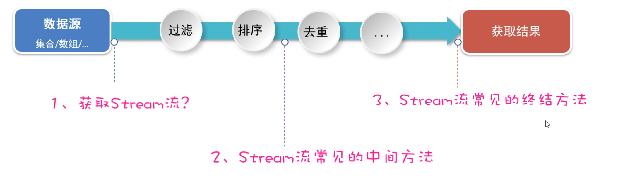 assets/1667649164429.png