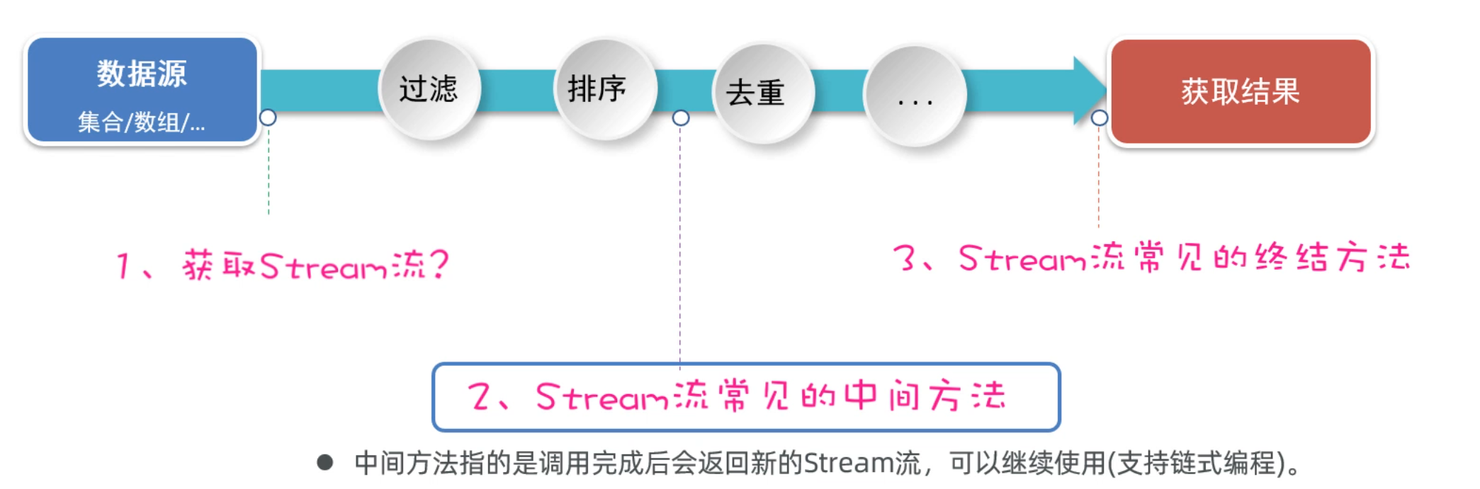 assets/1667649379223.png