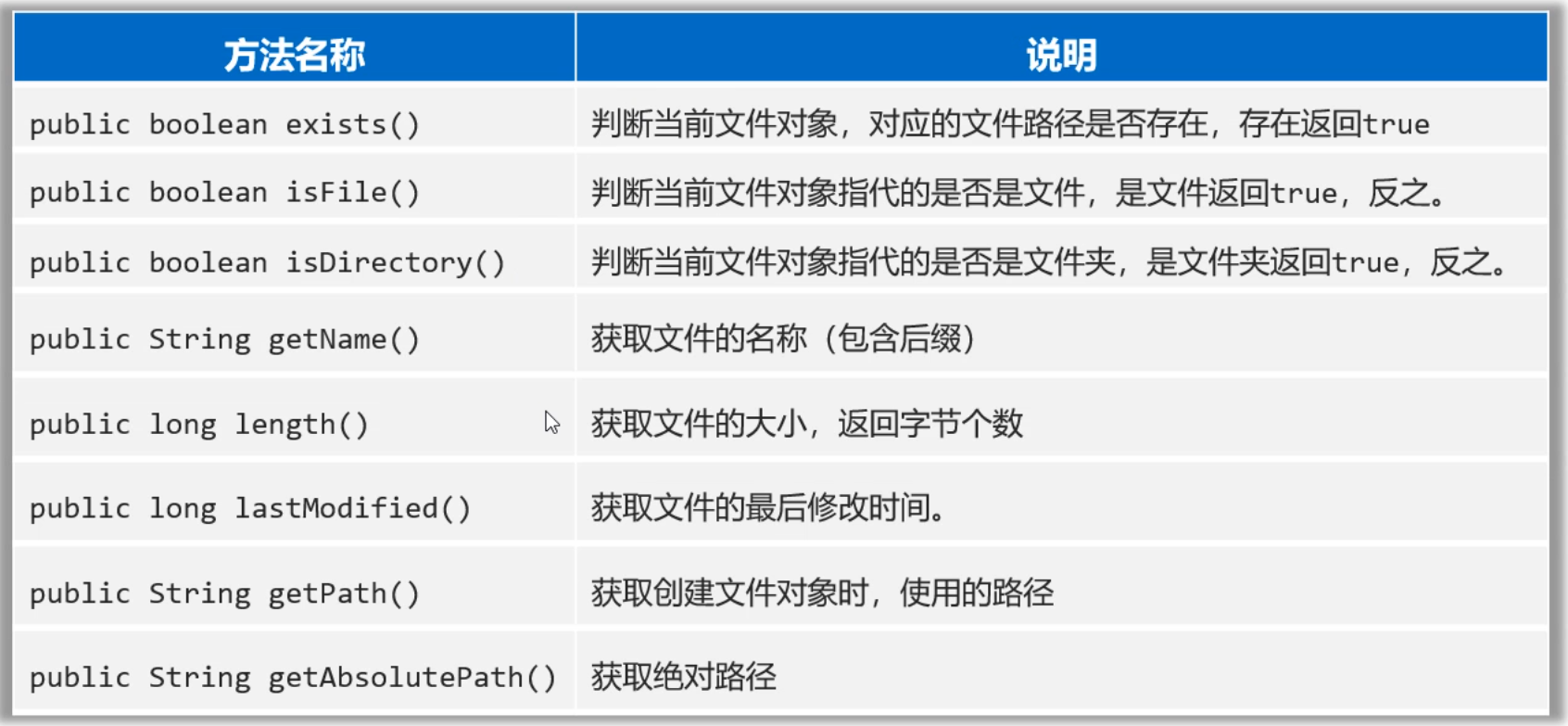assets/1667659321570.png