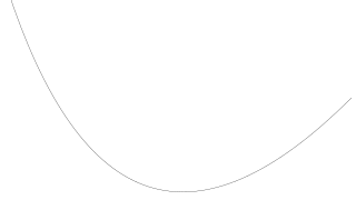  coding curves ڰ ߣB&#233;zier Curves