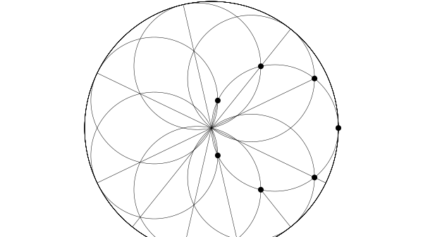  coding curves ھ ߣROULETTE CURVES