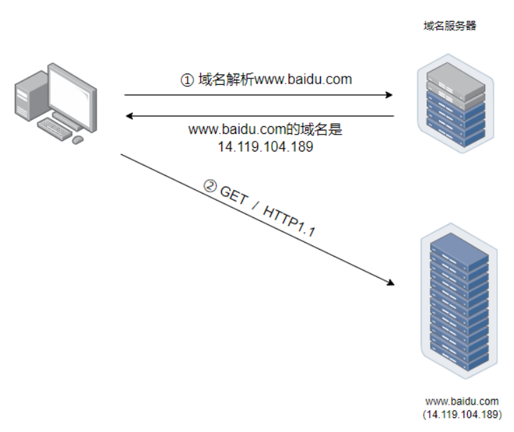 image-20230713143723729