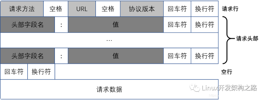 image-20230713144830470