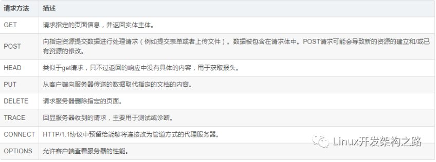 image-20230713144802886