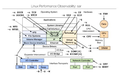 image-20230719092935660