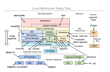 image-20230719092906044