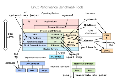 image-20230719092839963