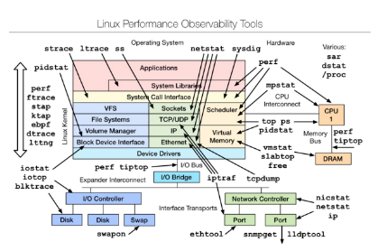 image-20230719092807235