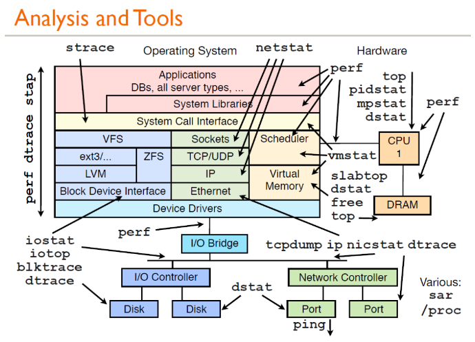 image-20230719085059165