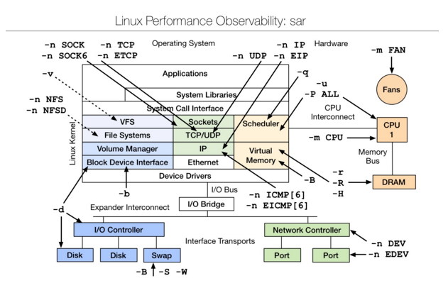 image-20230719211403291