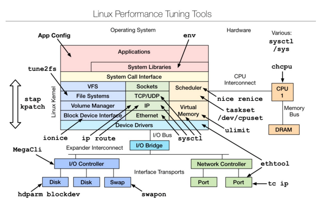 image-20230719211338427