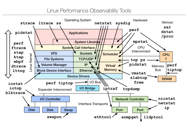 image-20230719211241141