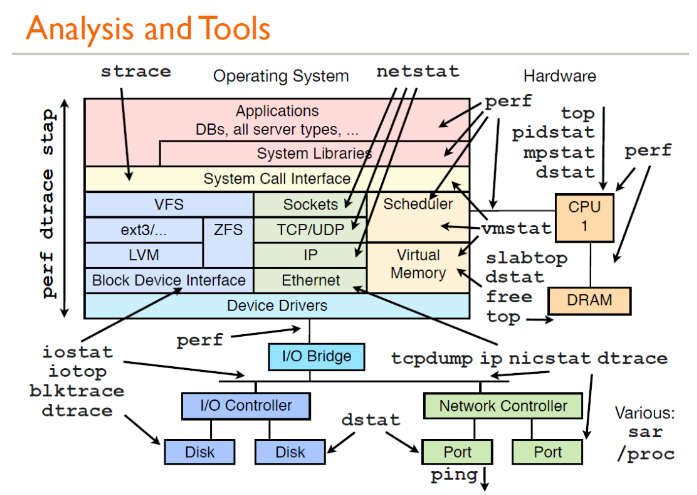 image-20230719210554068