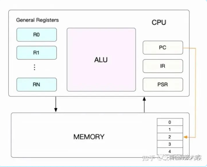 image-20230720140743248