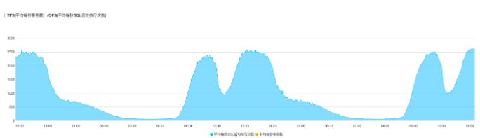 image-20230802083003485