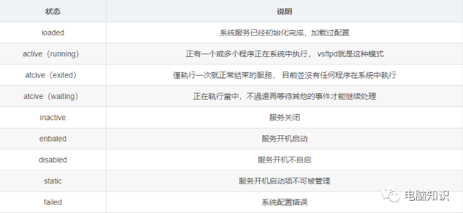 image-20230802114502612