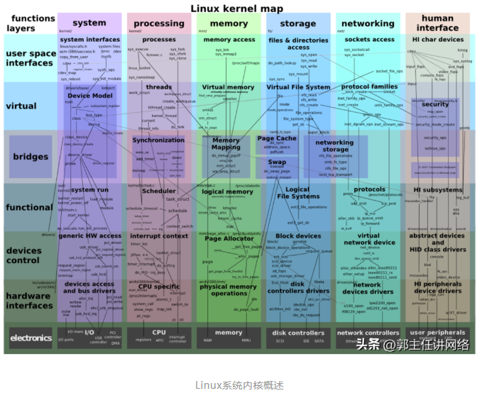 image-20230802151831540