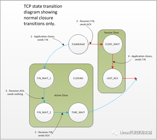 image-20230807164157081