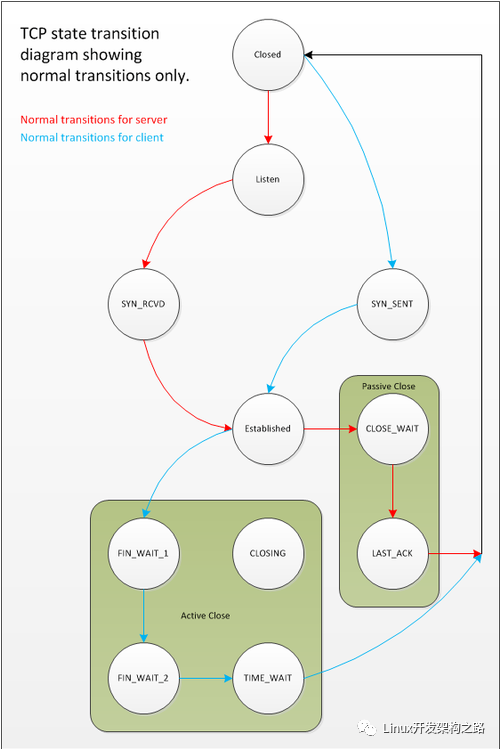 image-20230807164122362