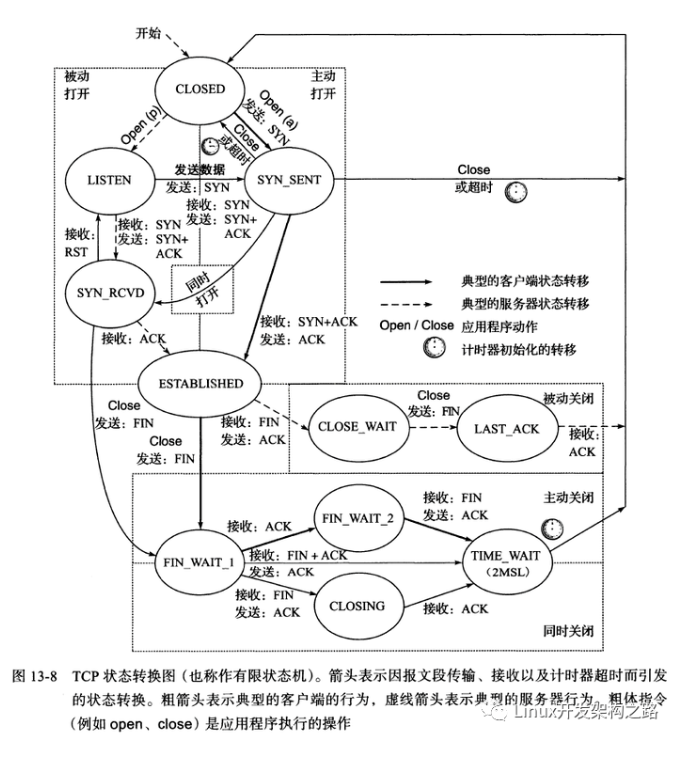 image-20230807164035626