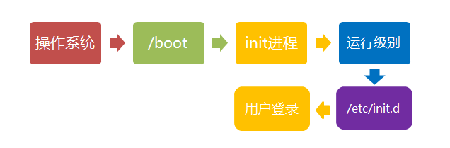 image-20230807170037039